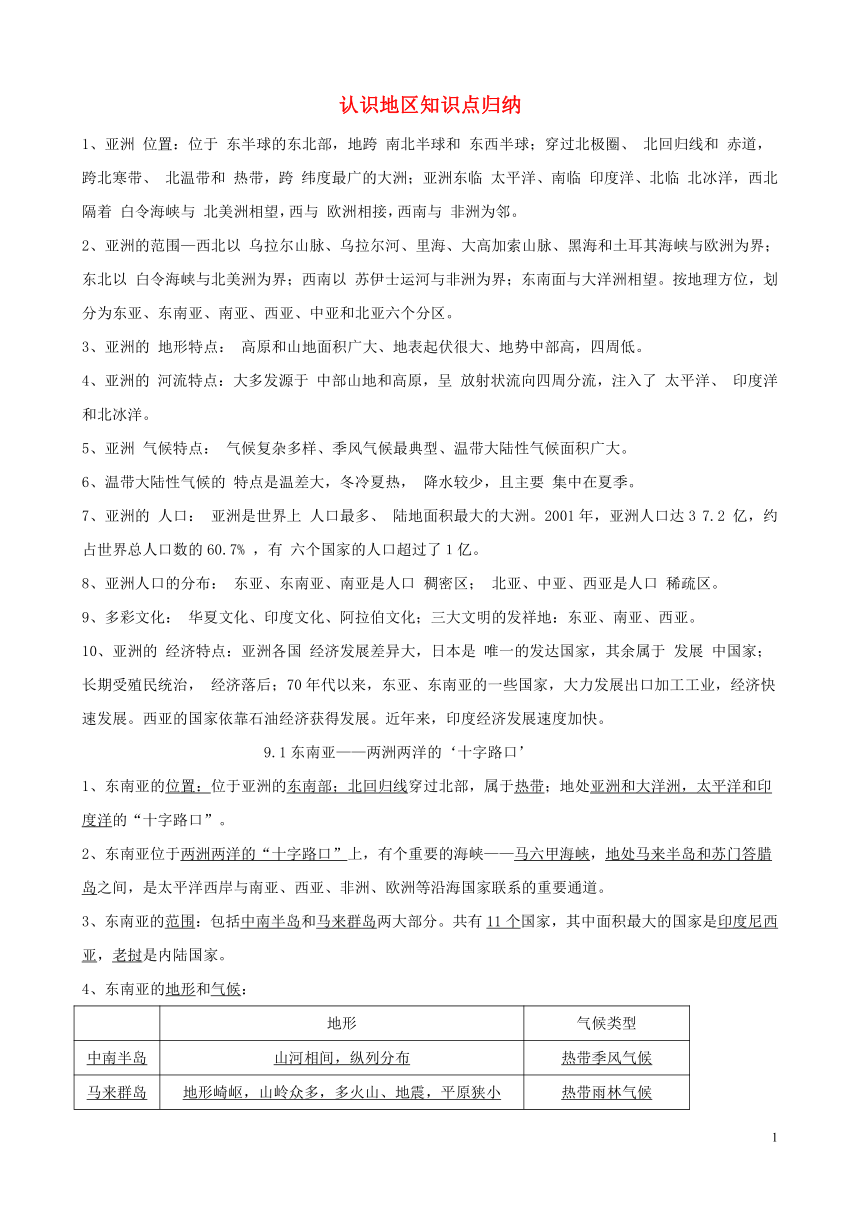 晋教版七年级下册复习提纲资料