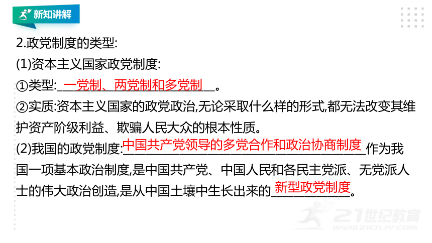 选择性必修一 1.3 政党和利益集团 课件（39z张PPT）