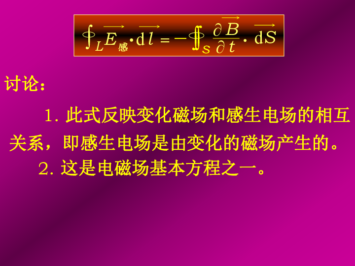 2020年山大附中高中物理竞赛辅导(电磁学)感生电动势 感生电场（含真题）(共23张PPT)