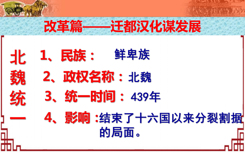 人教部编版七年级历史上册第四单元第19课北魏政治和北方民族大交融课件（共35张PPT）