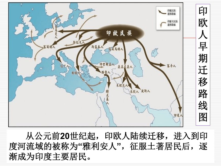 印欧人大迁徙图片