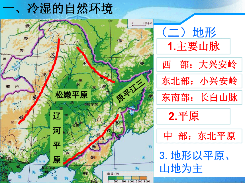 商务星球版八年级地理下册课件：第六章第二节 东北三省 （共27张ppt）