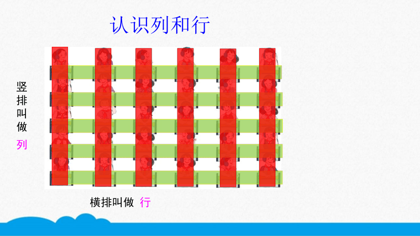 小数五年级高频考点用行和列确定物体的位置3课件11张ppt