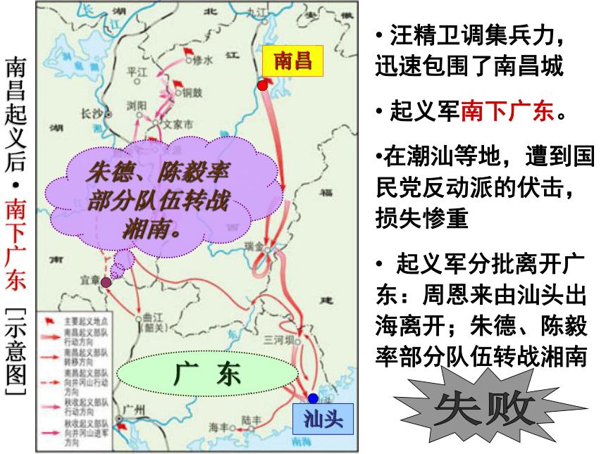 第16课 毛泽东开辟井冈山道路 (共33张PPT)