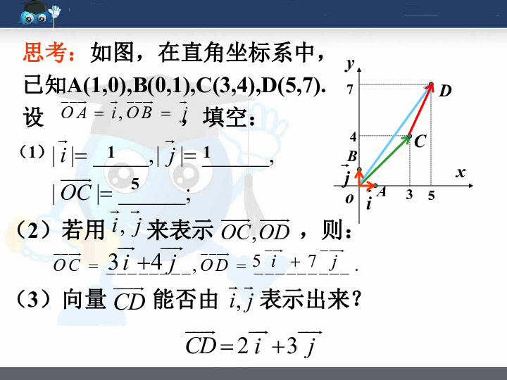 2.2 向量的正交分解與向量的直角座標運算 課件(20張)