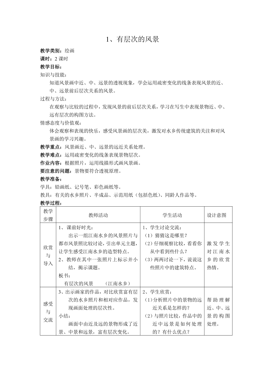 课件预览