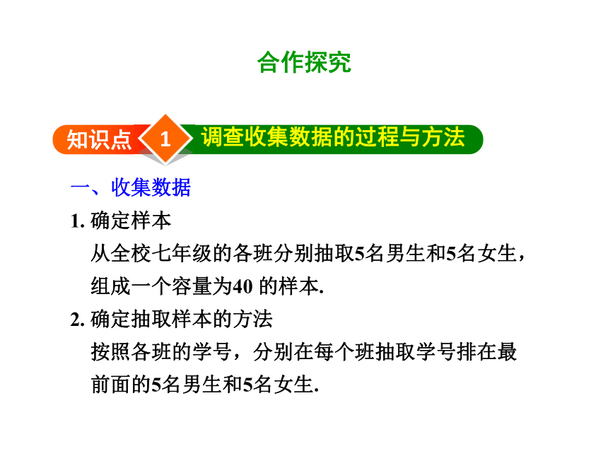 2020-2021学年人教版数学八年级下册 20.3 课题学习  体质健康测试中的数据分析 课件（57张）