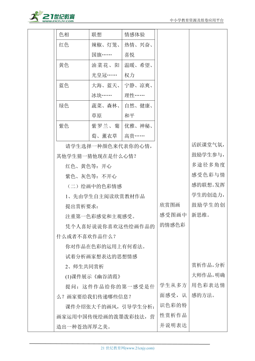 【核心素养目标】第4课《用色彩表达情感》教案（表格式）-21世纪教育网