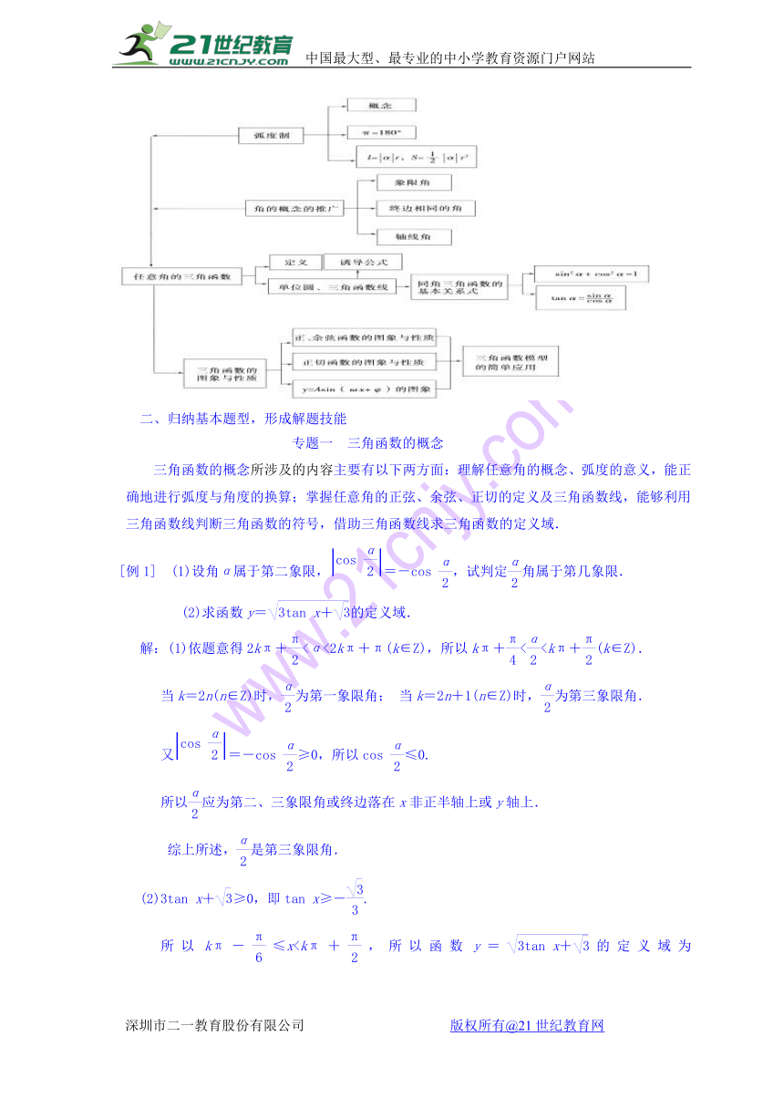 人教A版高中数学必修四1.7三角函数小结与复习教案