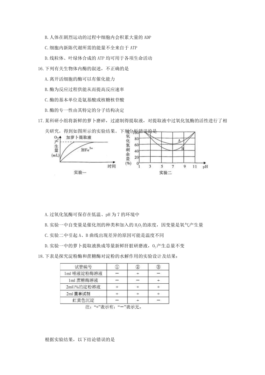 吉林省舒兰市2017_2018学年高一生物上学期质量监测试题