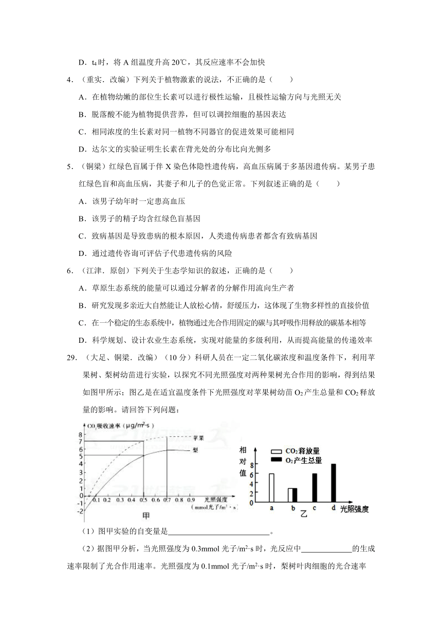 重庆市江津长寿綦江等七校联考2018届高三下学期第二次诊断性考试提前模拟生物试题