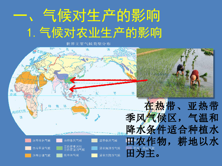 湘教版全册综合【课件设计】气候专题21ppt