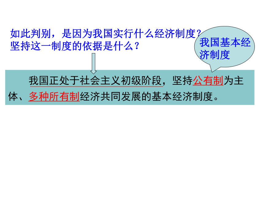 5.1基本经济制度课件 (共32张PPT)