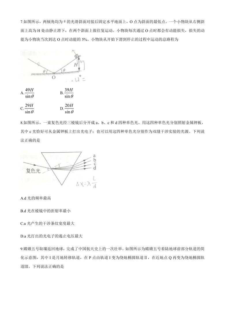 2021年1月湖北省普通高中学业水平选择性考试模拟演练物理试题word版无答案