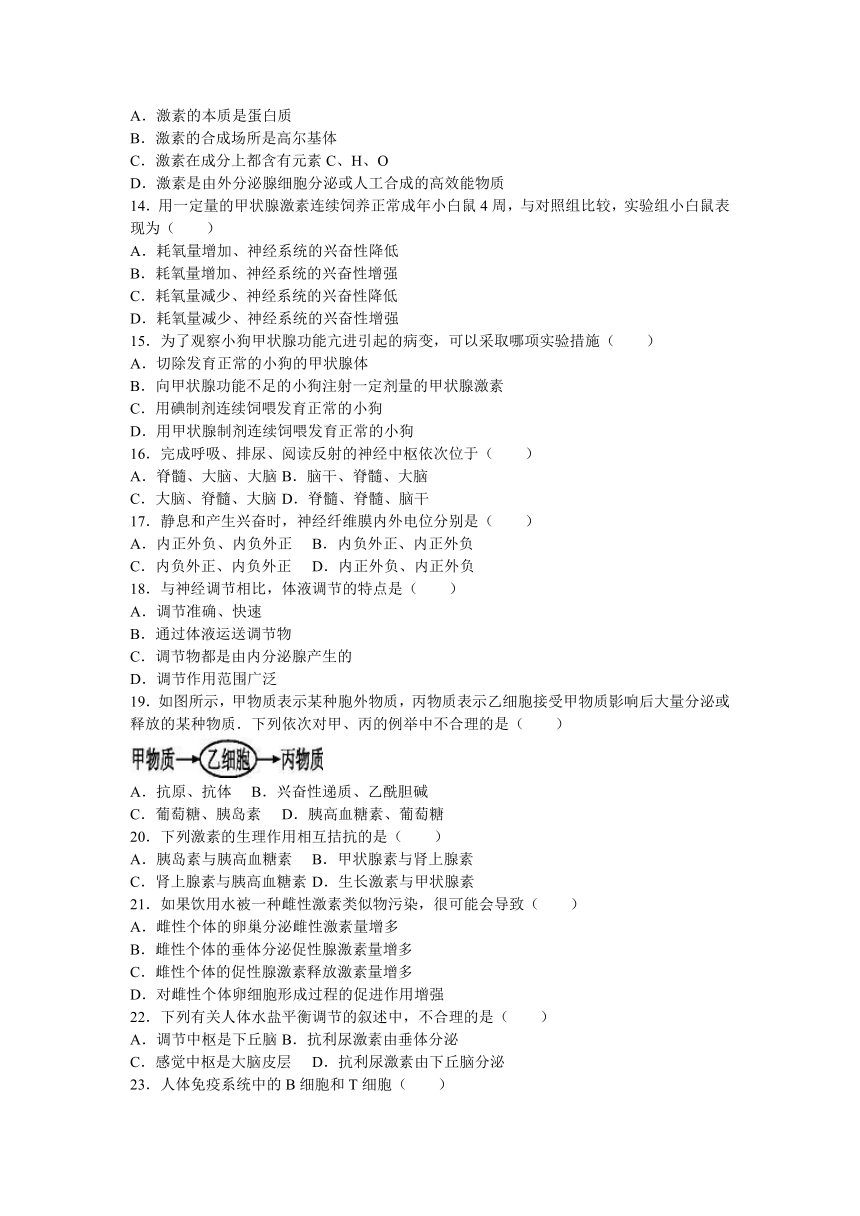 海南省乐东中学2016-2017学年高二（上）期中生物试卷（解析版）