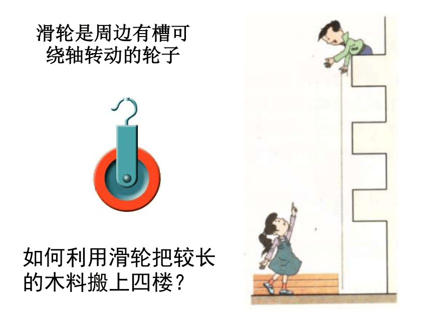 江苏省宜兴市伏东中学物理备课组九（上）11.2《滑轮》