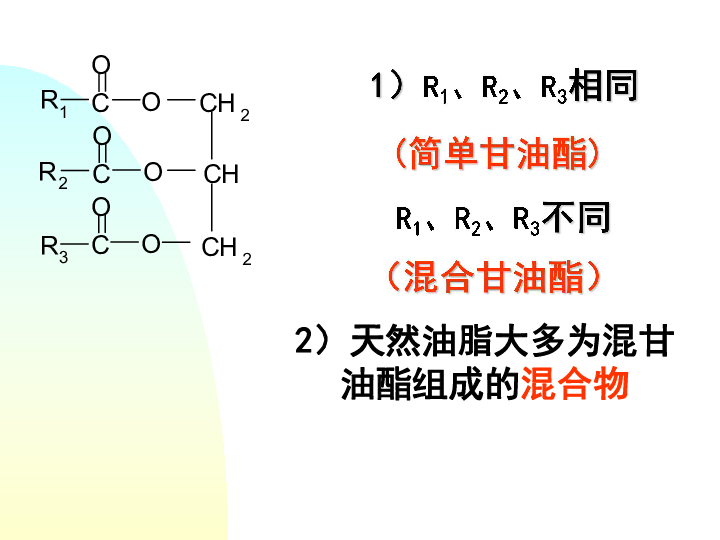化学人教版选修五第四章第一节 油脂（共42张PPT）