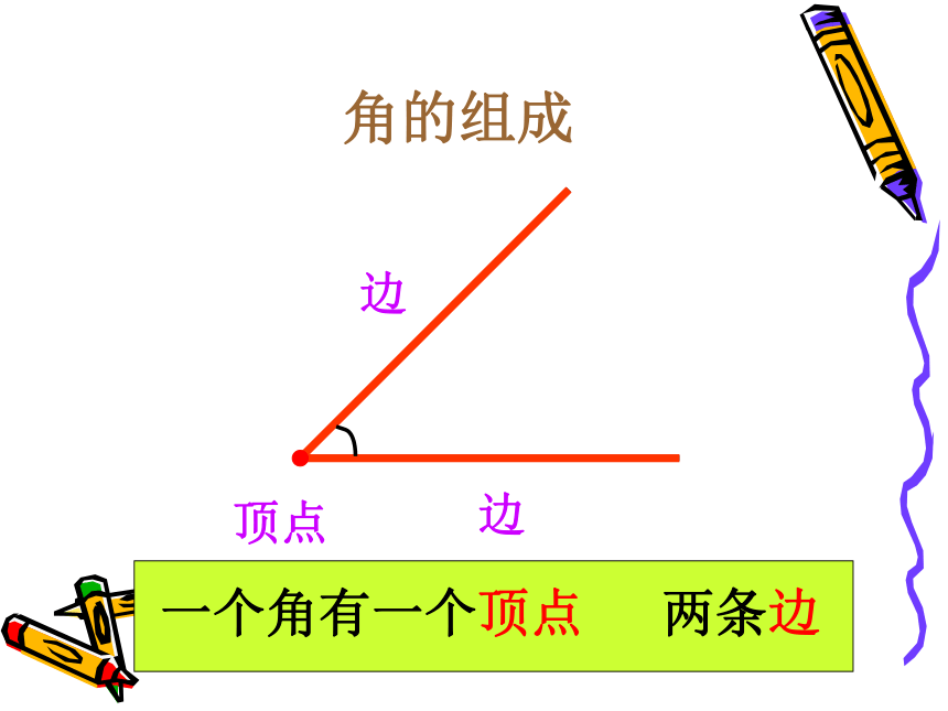 数学二年级下北师大版6角的初步认识课件