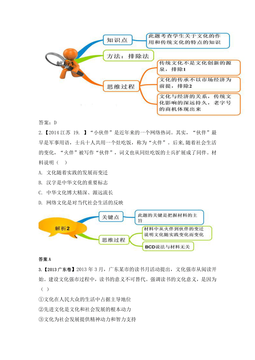 教材图解（思维导图+微试题）人教版政治必修3第1课文化与社会