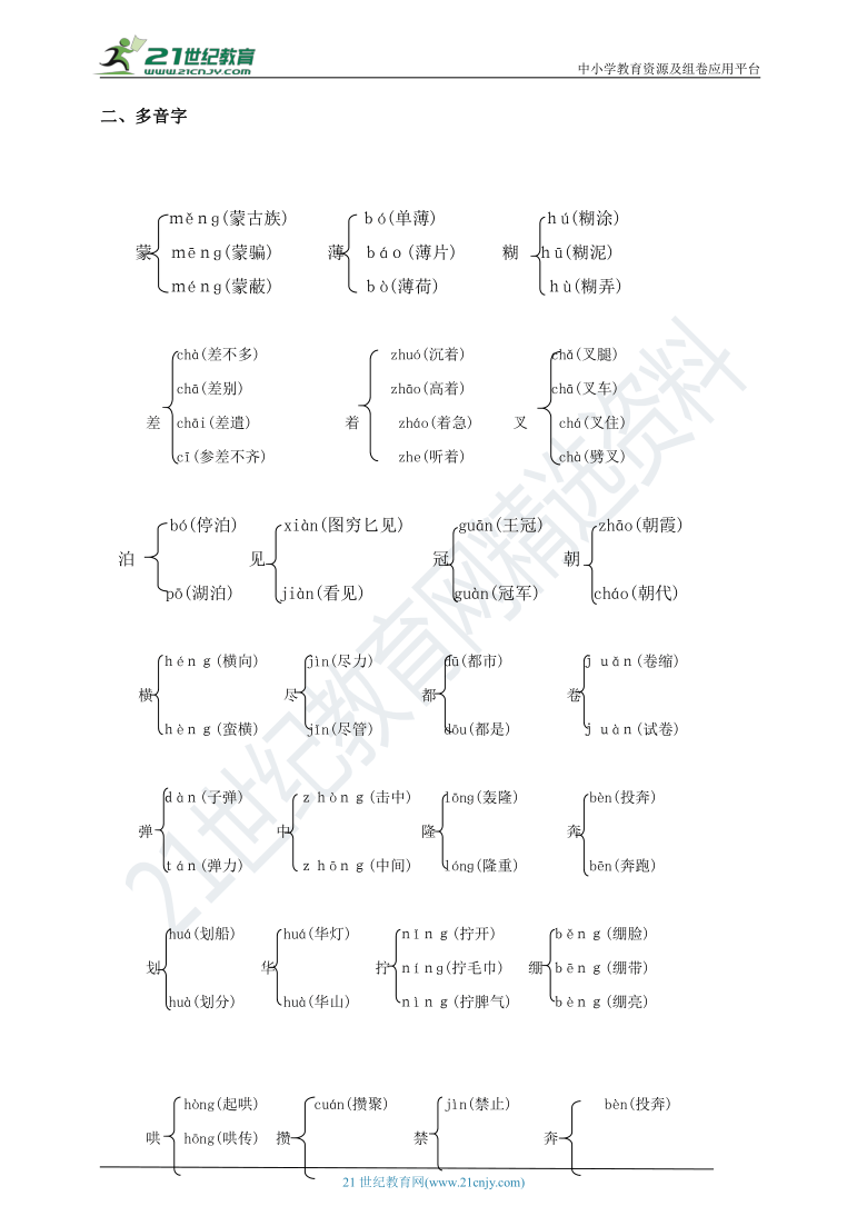 人教部编版六年级语文上册重点字音归类整理