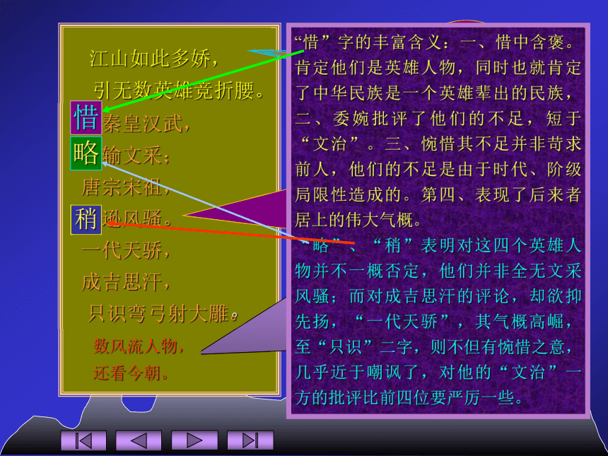 1.人教版九年级语文上册1.《沁园春雪》PPT课件