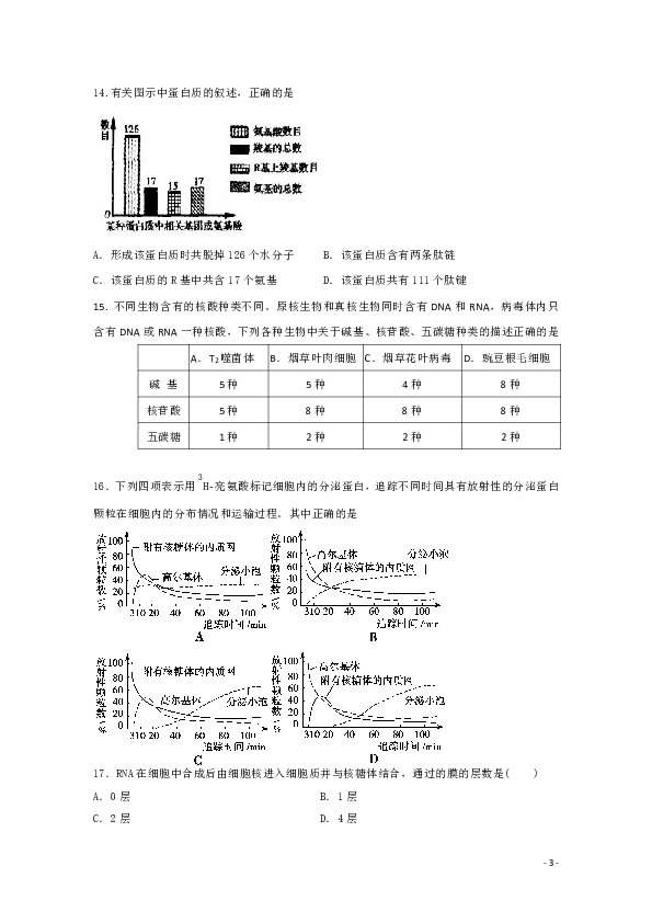 北京市临川学校2019-2020学年高一上学期期中考试生物试题