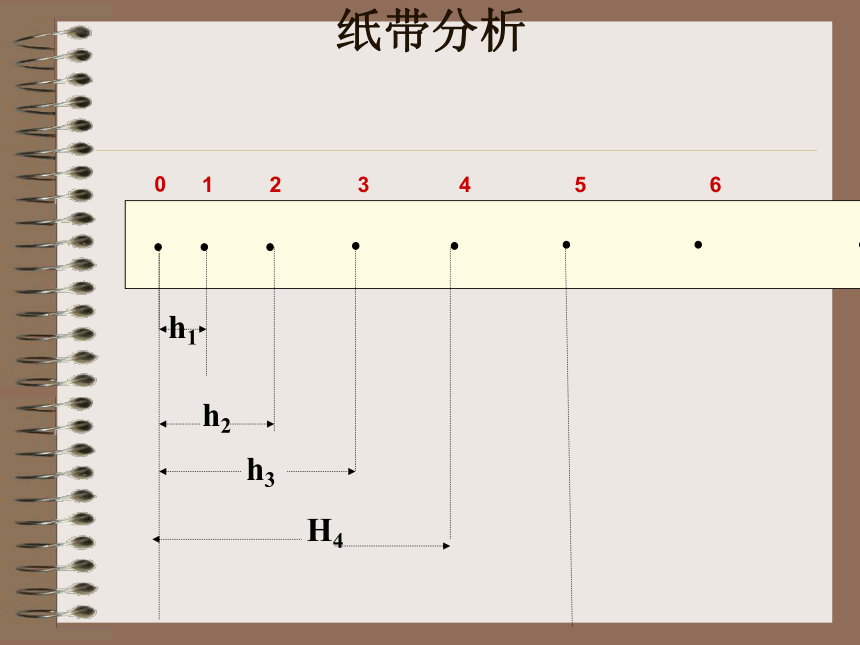 人教版 高一物理 必修二 第七章：7.6实验：探究功与速度变化的关系(共20张PPT)