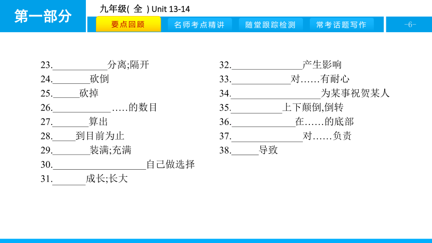 人教版新目标英语2018中考第一轮复习课件九年级(  全  ) Unit 13-14（30张）