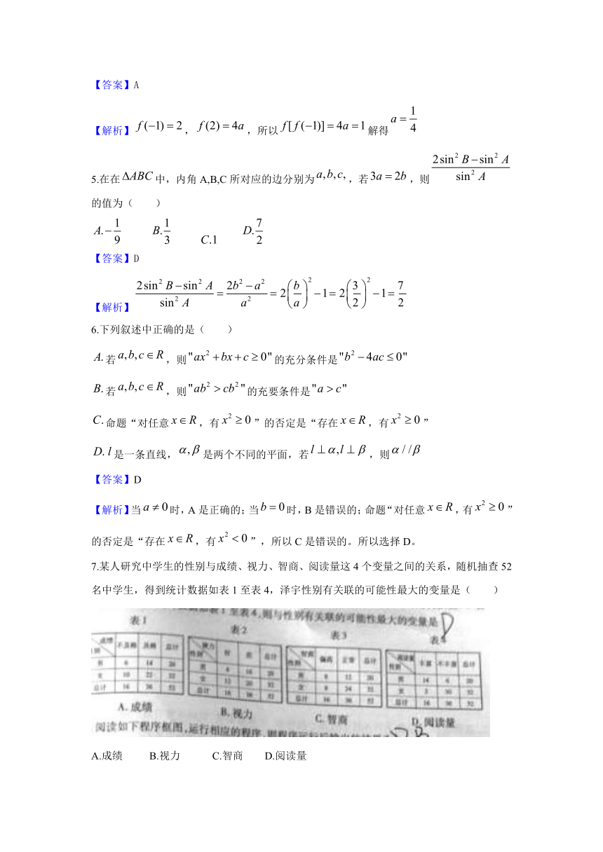 2014年江西省高考文科数学试题（word版，含答案及解析）