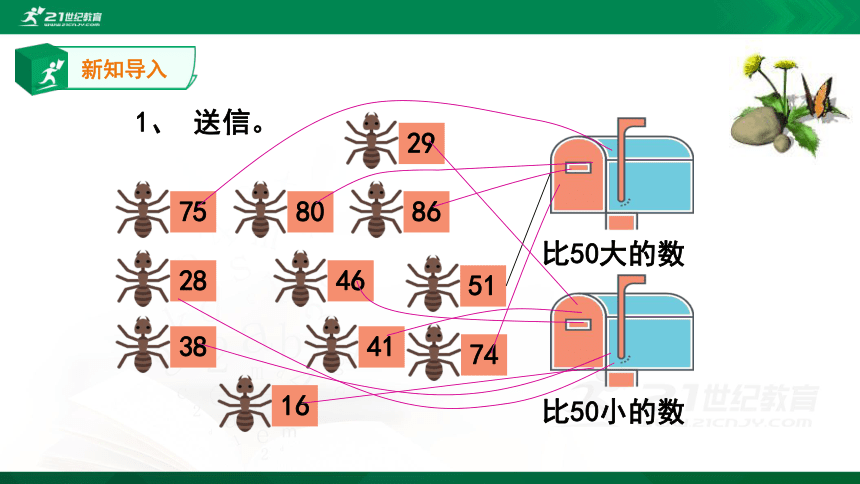 人教版 一年级数学下册课件4.5100以内数的认识——比较大小的描述 例6(共15张PPT)