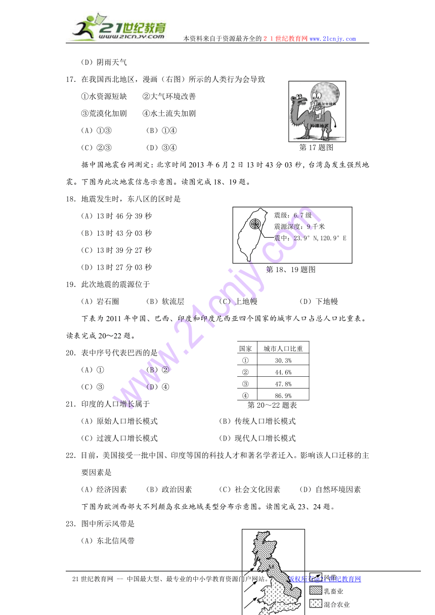 2013年浙江省普通高中学业水平测试地理卷