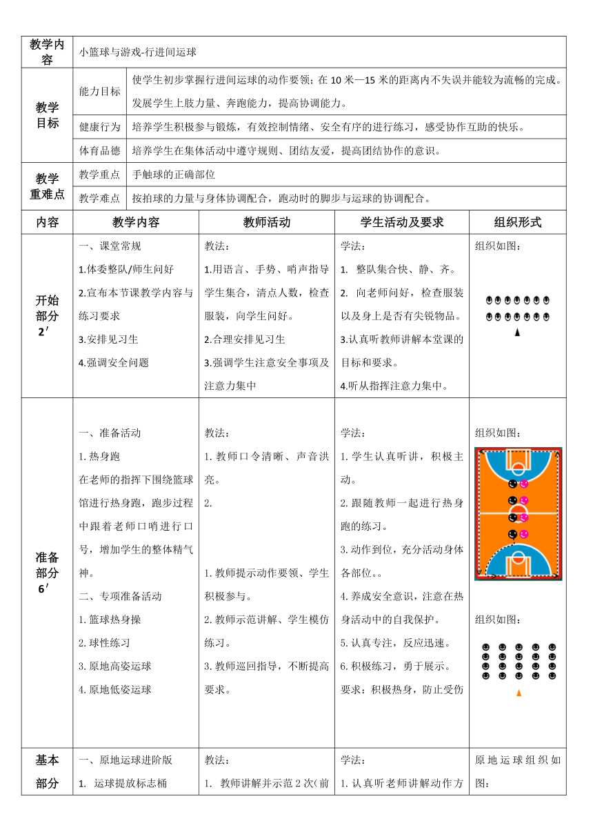 课件预览