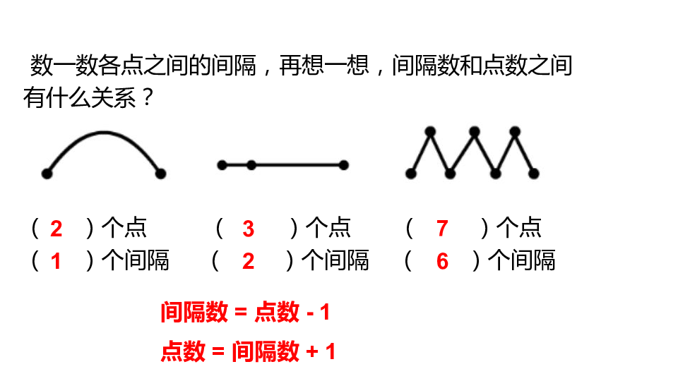 二年级下册数学课件-奥数10-间隔问题 -（共22页PPT）苏教版