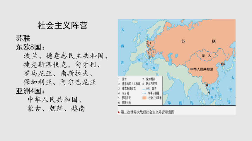 20202021学年统编版必修中外历史纲要下册第20课社会主义国家的发展与