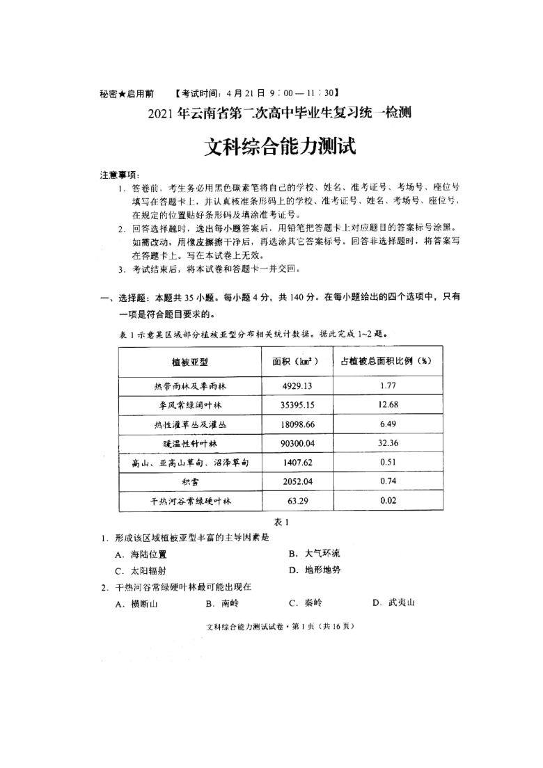 2021年云南省第二次高中毕业生复习统一检测文科综合试题 PDF含答案