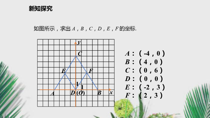 湘教版八年级数学下册课件3.1.2平面直角坐标系的简单应用（20张）