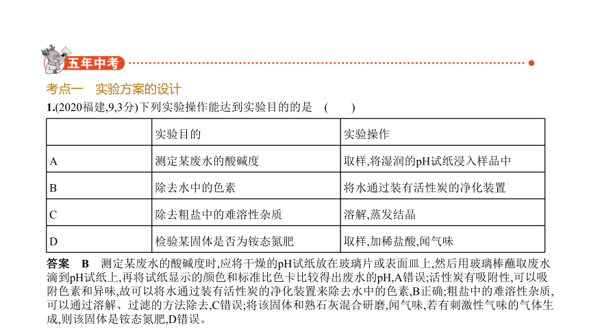 2021年化学中考复习福建专用 专题十六　实验方案的设计与评价课件(98张PPT)