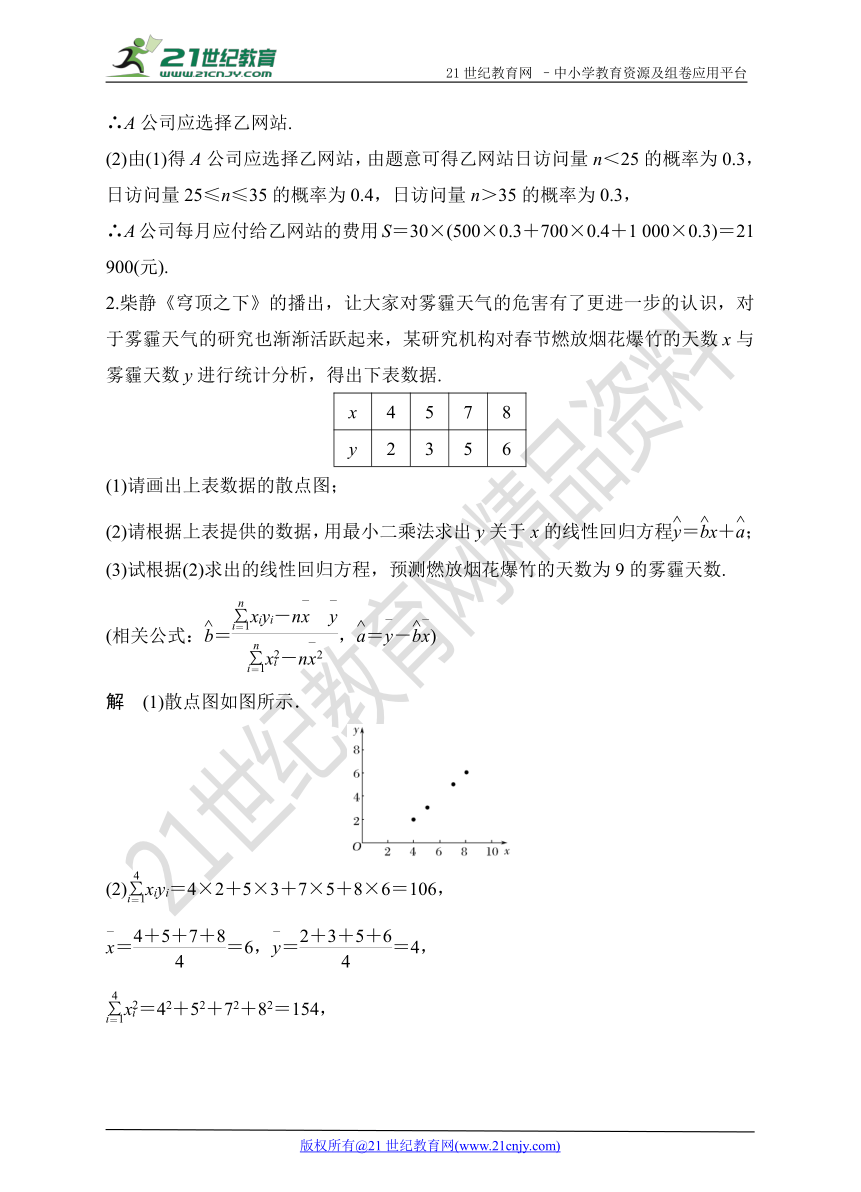 2018高考数学（文）热点题型训练--概率与统计（精练）