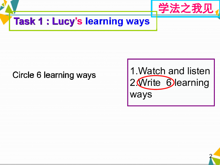 Unit 1 How can we become good learners？ Section B 2a—3b Self Check 课件（33张PPT，无音视频）