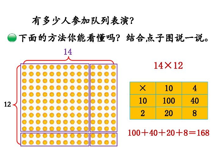 队列表演（一）课件 (共17张PPT)