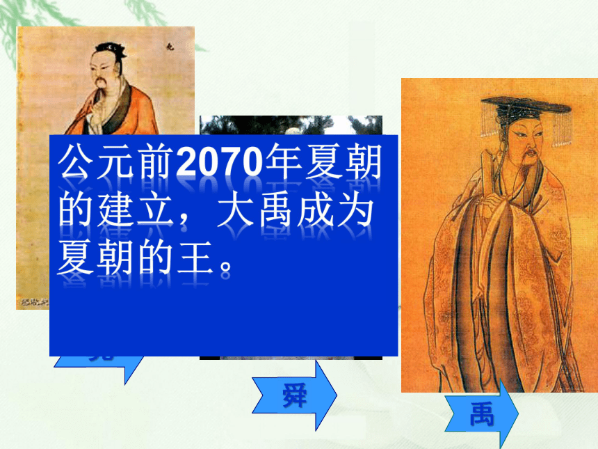 高一历史必修一《第一节 中国早期政治制度的特点》课件