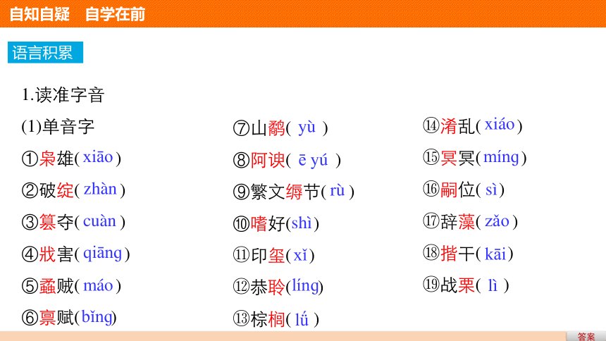 2018版高中语文人教版必修四课件：第一单元 第3课 哈姆莱特