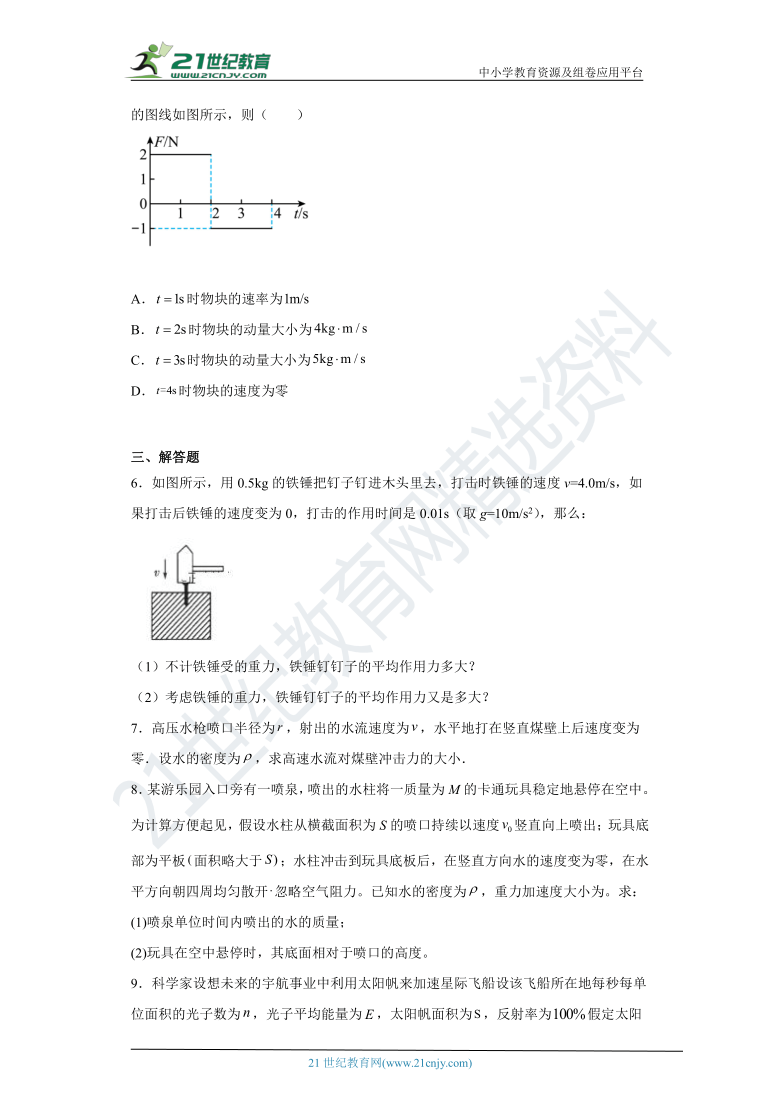 【备考2022】高考物理一轮复习学案  6.1 动量&动量定理 有解析