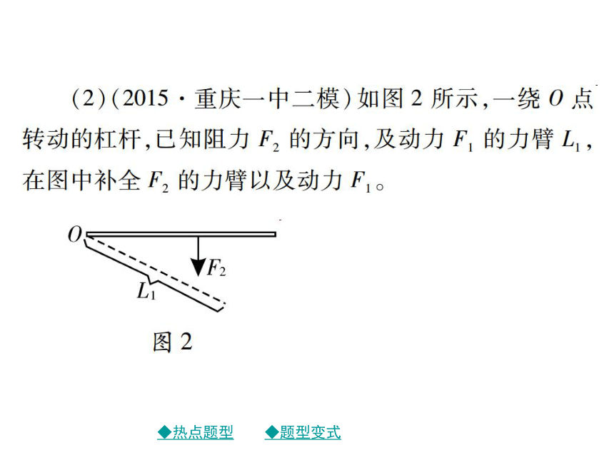 2017年春中考总复习物理课件 第二轮 重庆重点题型突破  专题三 作图题（图片版） （共17张PPT）