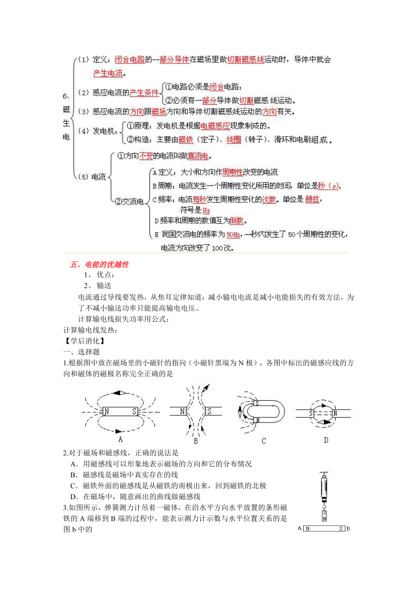 第九章《电与磁》学习餐（教师版）