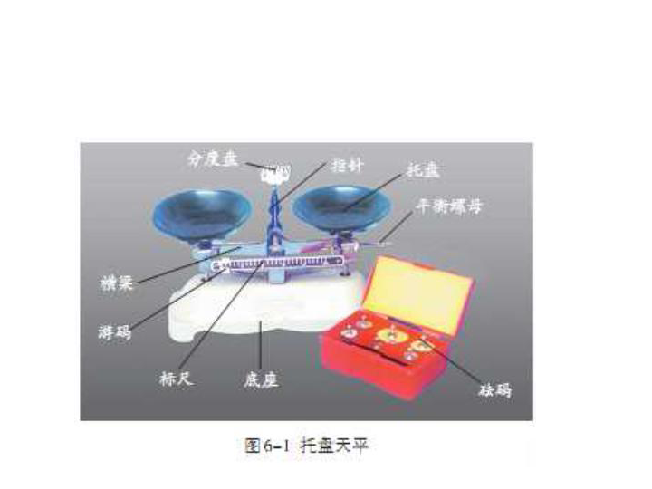 2019年南京市中考物理考前回归课本：八年级（下册）（64页）