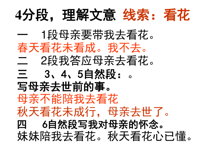 2015—2016上海版（五四学制）语文七年级下册第二单元课件：第6课《秋天的怀念》（共43张PPT）