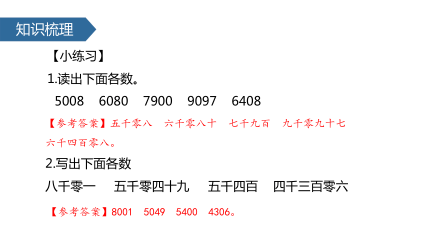 苏教版小学二年级数学下 4 中间有0的四位数的组成与读写课件 (共19张PPT)