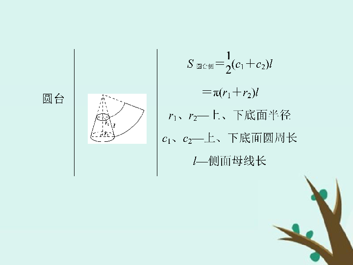 2018年高中数学北师大版必修2课件：第一章立体几何初步1-7-1简单几何体的侧面积课件（26张）