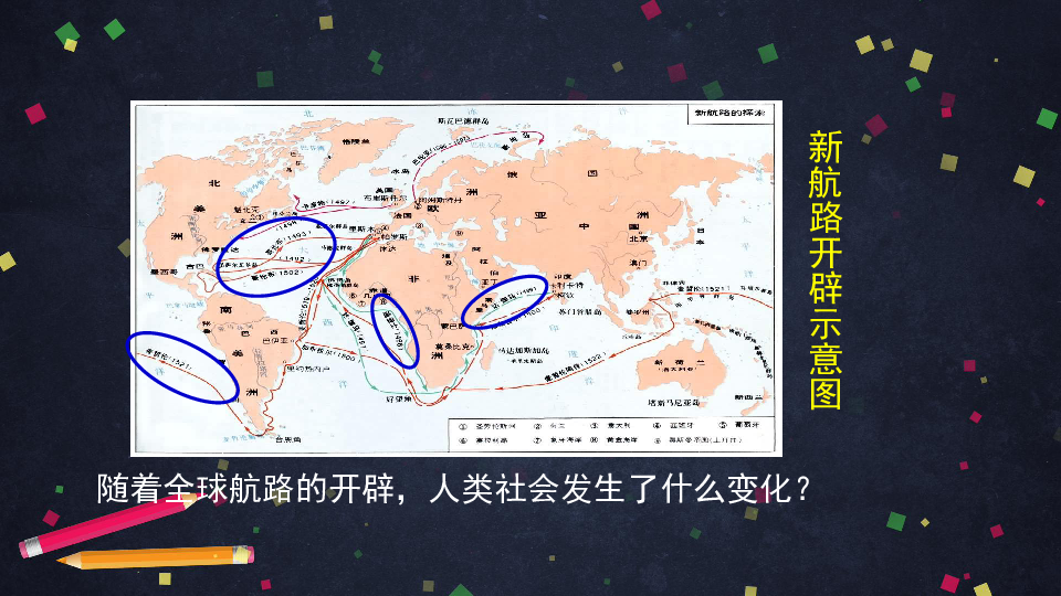 历史新航路开辟示意图随着全球航路的开辟,人类社会发生了什么变化?